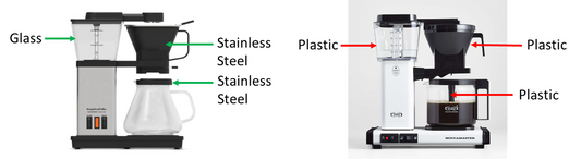 Simply Good Coffee plastic-free brewer